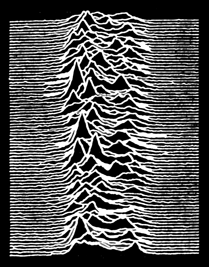 White Waves image from the cover of Unknown Pleasures